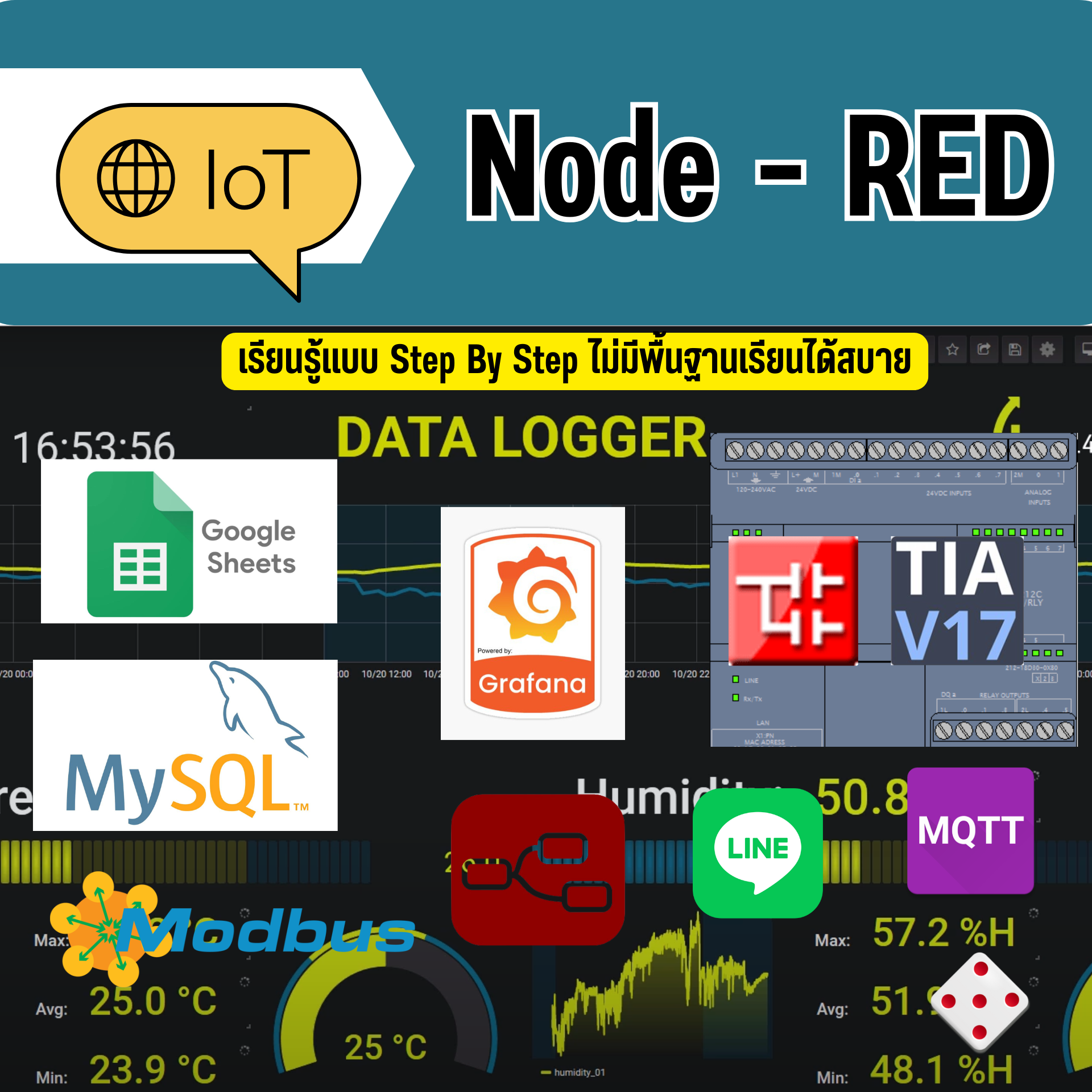 ปูพื้นฐาน IOT DASHBOAD Node Red Step By Step