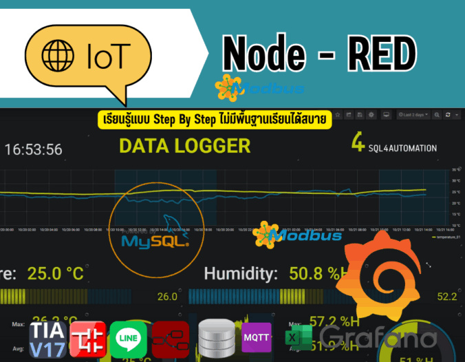 คอร์ส IoT Node-RED + MQTT + SQL ทำ Dashboard และ Data Logger