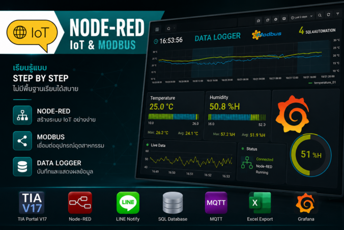 IoT Node-RED + MQTT + SQL