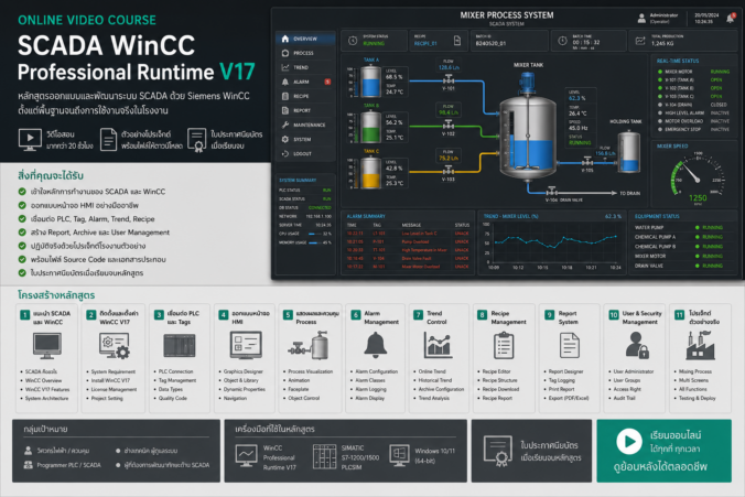 SCADA WinCC Professional V17