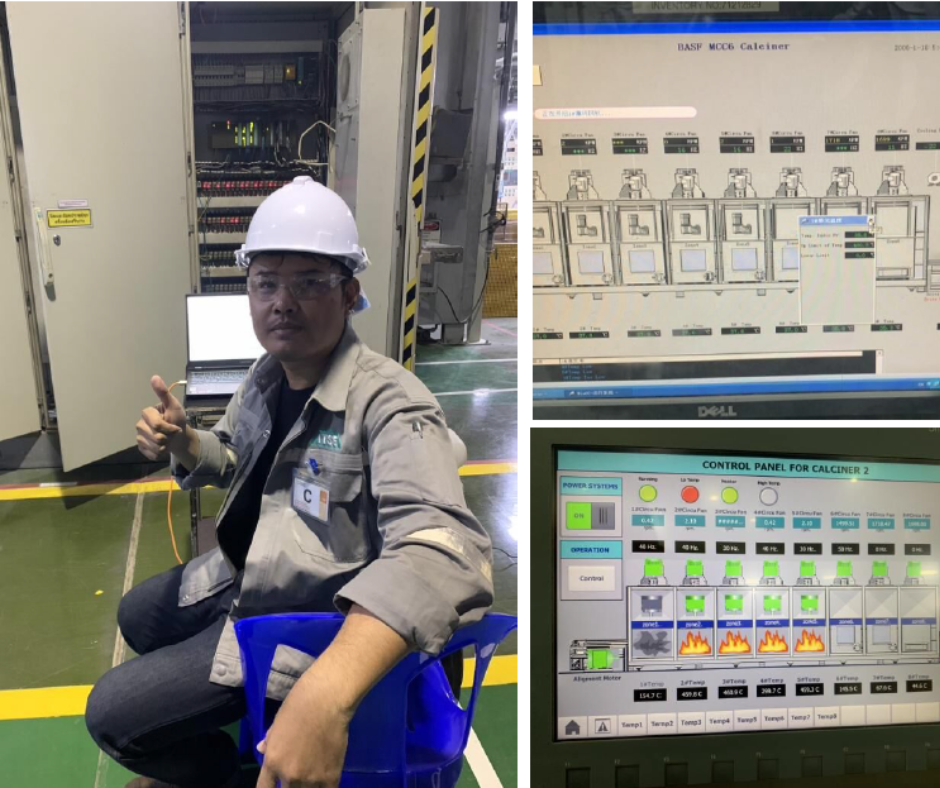 SCADA WinCC System